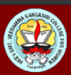 SVGCWG-Smt Veeramma Gangasiri College For Women Gulbarga