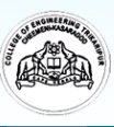 CET-College of Engineering Trikaripur