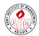 AIM-Army Institute of Management