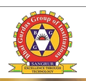 BGGNC-Bhai Gurdas General Nursing College