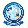 UCET-Universal College of Engineering and Technology