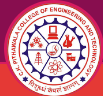 CKPCET-C K Pithawala College of Engineering and Technology