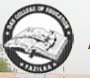 DAVC-D A V College Fazilka