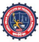 VVIT-Vidya Vihar Institute of Technology