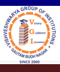 VGI-Vishveshwarya Group of Institutions