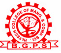 HTCMCS-Hi Tech College Of Management And Computer Science