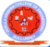 GKCE-Gokula Krishna College of Engineering