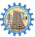 SACSMAVMMEC-SACS MAVMM Engineering College Madurai