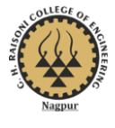 GHRCE-G H Raisoni College of Engineering