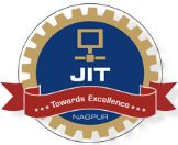JIT-Jhulelal Institute of Technology
