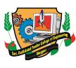 SSSSRPCE-Sanmarg Shikshan Sanstha Smt Radhikatai Pandav College of Engineering