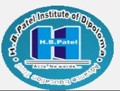 HBIDET-H B Patel Institute of Diploma Engineering And Technology