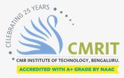 CMRIT-CMR Institute of Technology