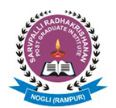 SRITE-Sarvpalli Radhakrishnan Institute for Teacher Education