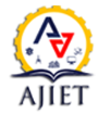 AJIET-A J Institute of Engineering And Technology