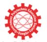 CMRAGPS-CMRA Government Polytechnic Sanghi