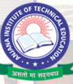 AITE-Anjana Institute of Technical Education