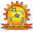 MRCE-Malla Reddy College of Engineering