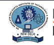NIEC-Northern India Engineering College