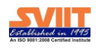 SVIITG-Swami Vivekanand Institute of Information & Technology Gorakhpur