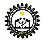 VIET-Vikas Institute of Engineering and Technology