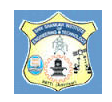 SSIET-Shiv Shankar Institute of Engineering and Technology