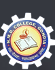 NMDC-Natwarlal Maniklal Dalal College