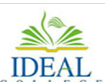 KICSC-Konark Ideal College of Science and Commerce