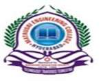 MEC-Matrusri Engineering College