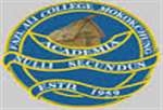 FAC-Fazl Ali College