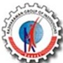 RITS-Radharaman Institute of Technology and Science