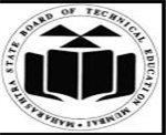 RLPC-Rambhau Lingade Polytechnic College