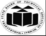 DMASCET-Dr Manoj A Shete College of Engineering and Technology