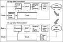 Digital Signal Processing