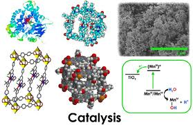 Catalysis Notes Applied Chemistry