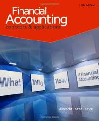 Financial Accounting Exam sample paper of Alagappa University