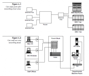 IEEE paper for Cloud Computing