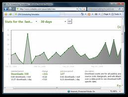  CPU scheduler simulator seminar report