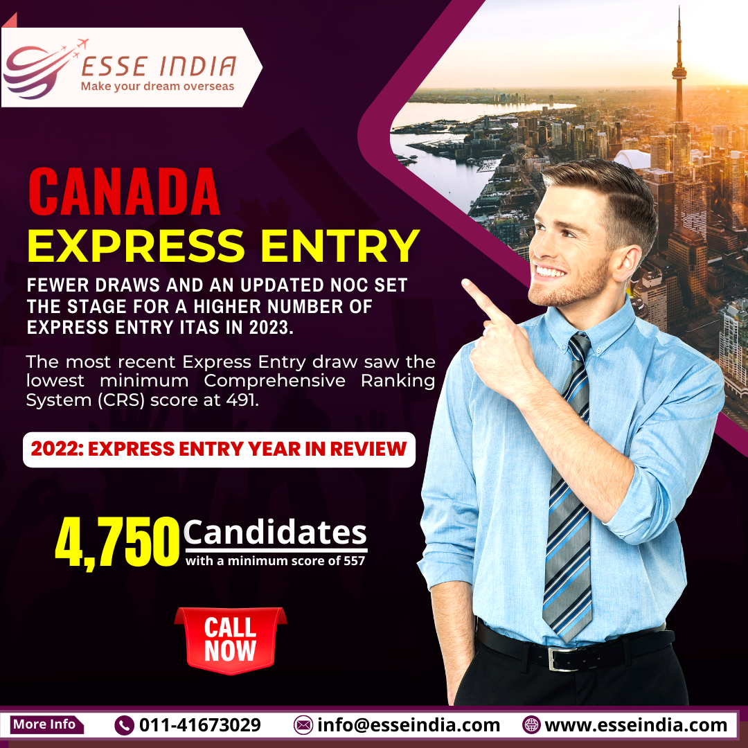 2022: Express Entry year in review
