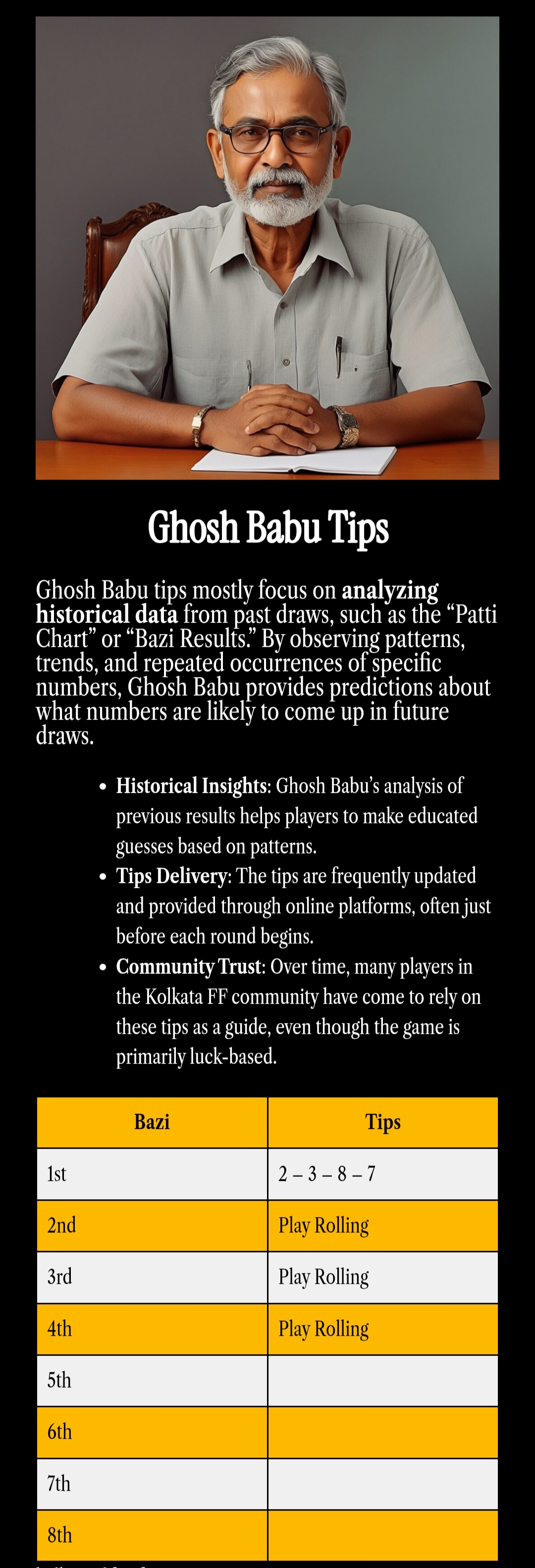 Ghosh Babu Tips - Kolkata FF Fatafat Results Live 