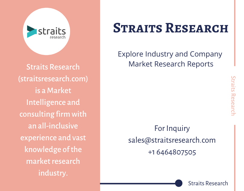 The Straits Research Mystery..!