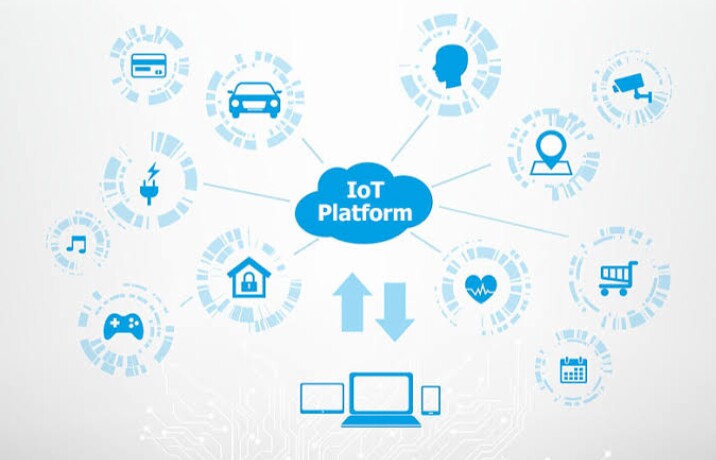Internet of Things