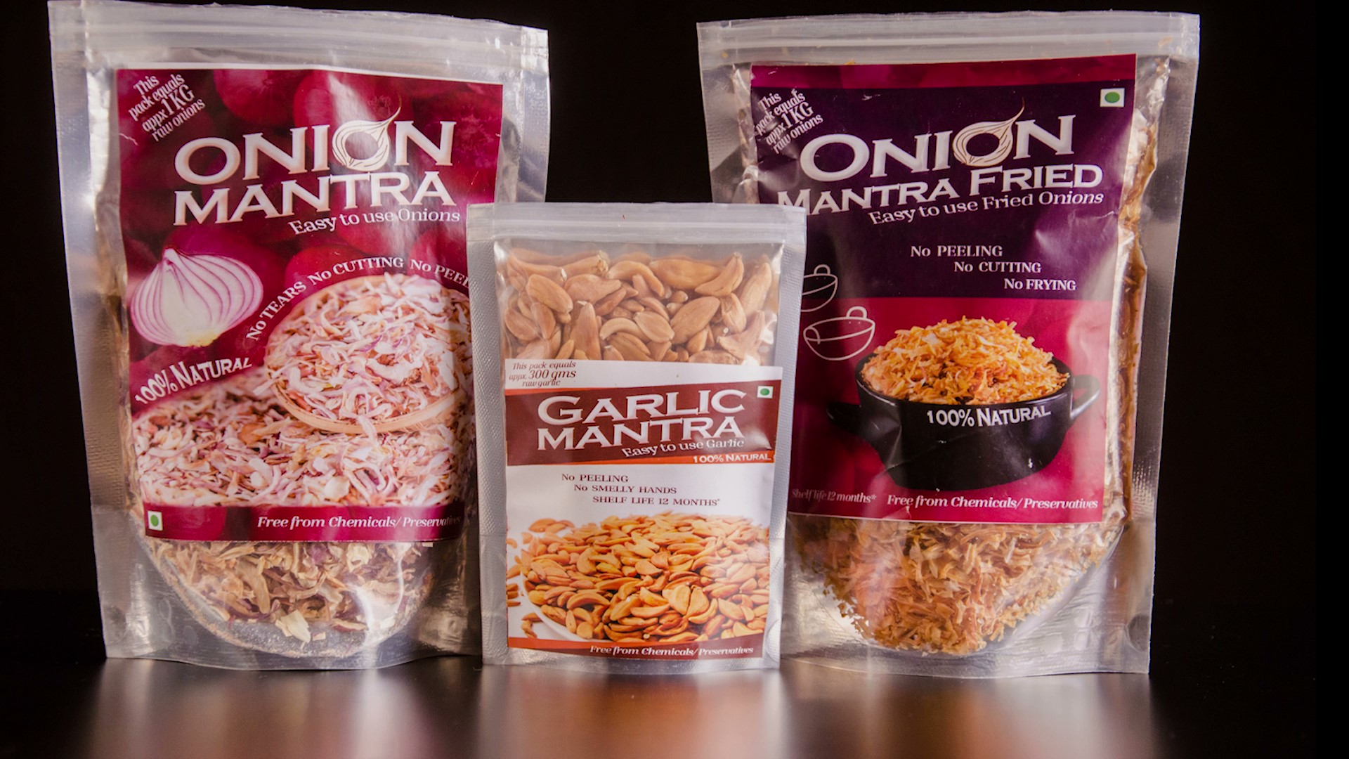 Our Retail Products