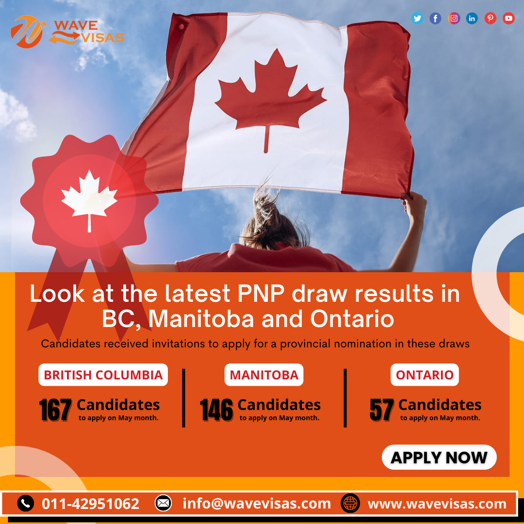 A look at the latest PNP draw results in BC, Manitoba and Ontario.