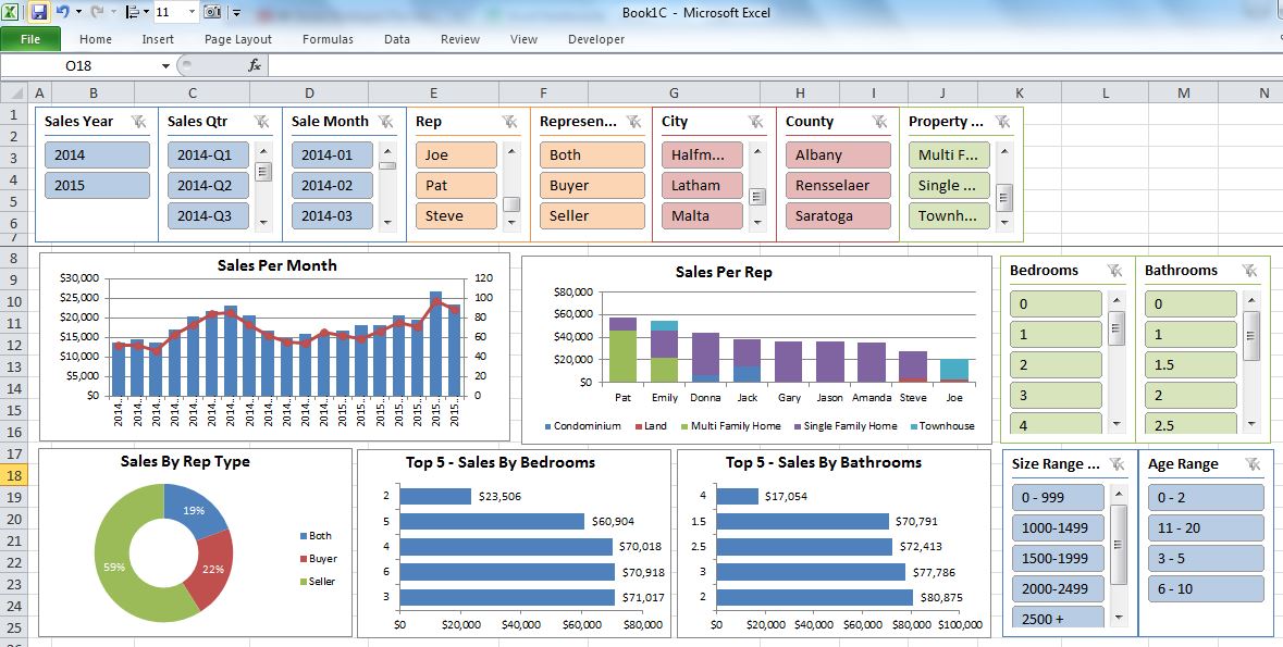 My Data Work