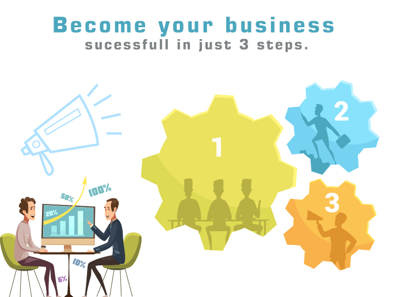 Become your business successful in just 3 steps