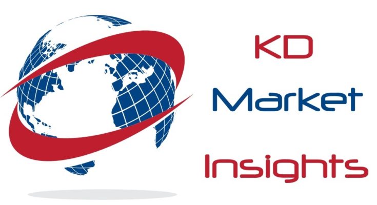 Global Air Compressor Market Size, Grow at a CAGR of 4.8% during the forecast period 2023