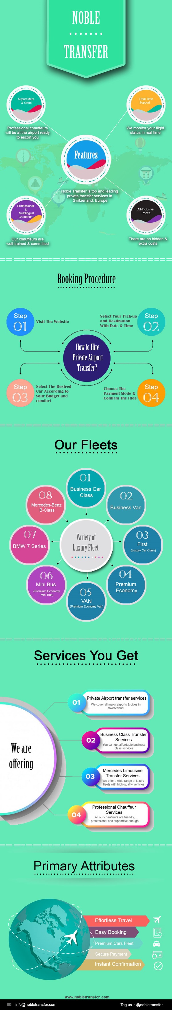 Private Luxury Passenger Transportation in Europe 