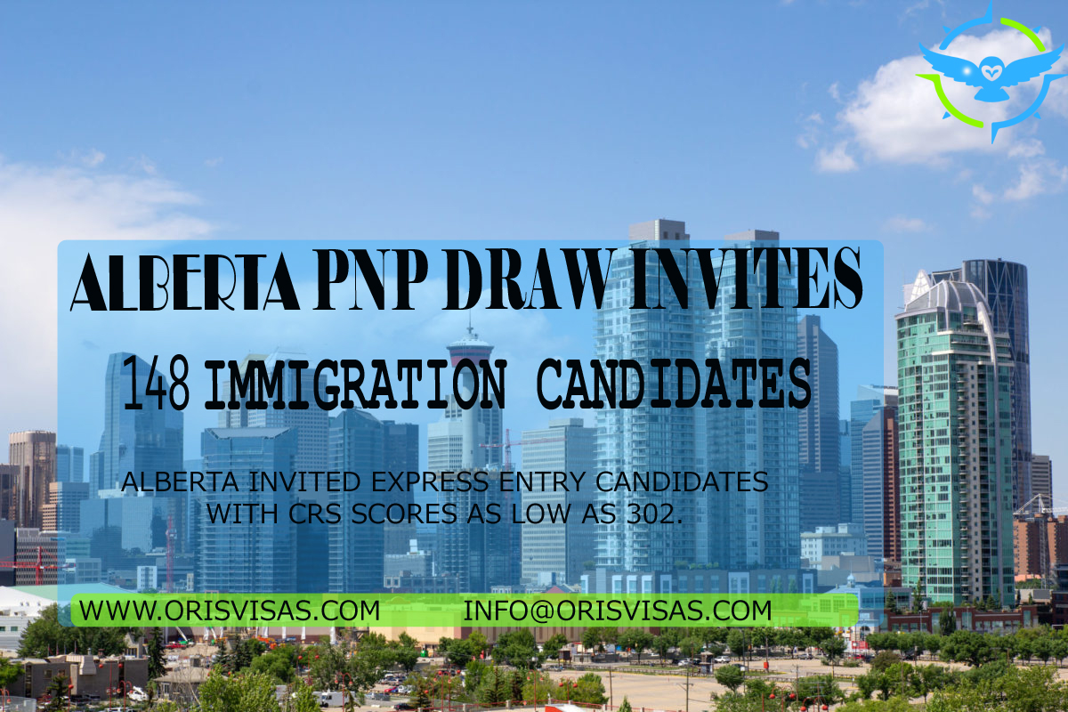  Alberta PNP draw invites 148 immigration candidates || Oris Visas