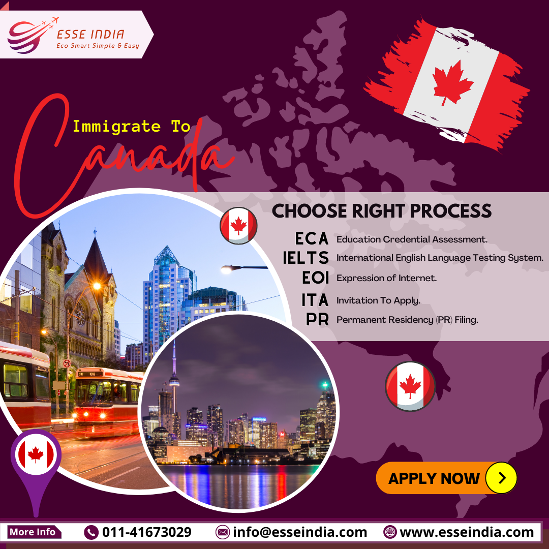 IMMGRATION TO CANADA FOR RIGHT CHOOSE